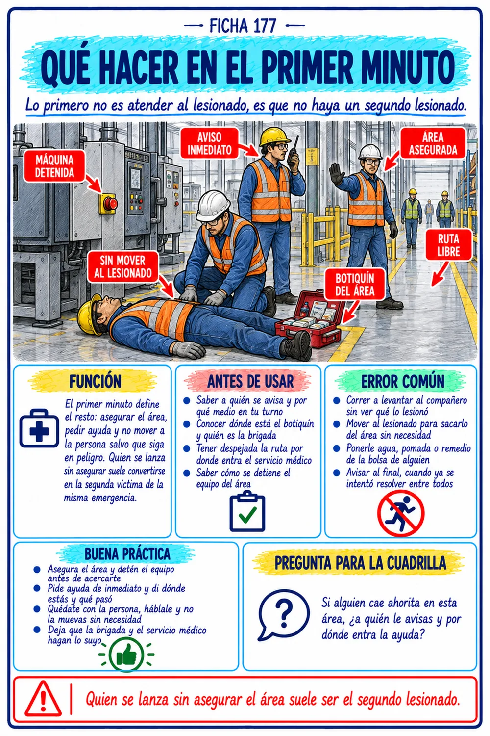 Ficha de Primeros Auxilios